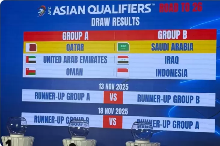 Mampukah Timnas Indonesia Melewati Tanpa Keberuntungan Kandang?