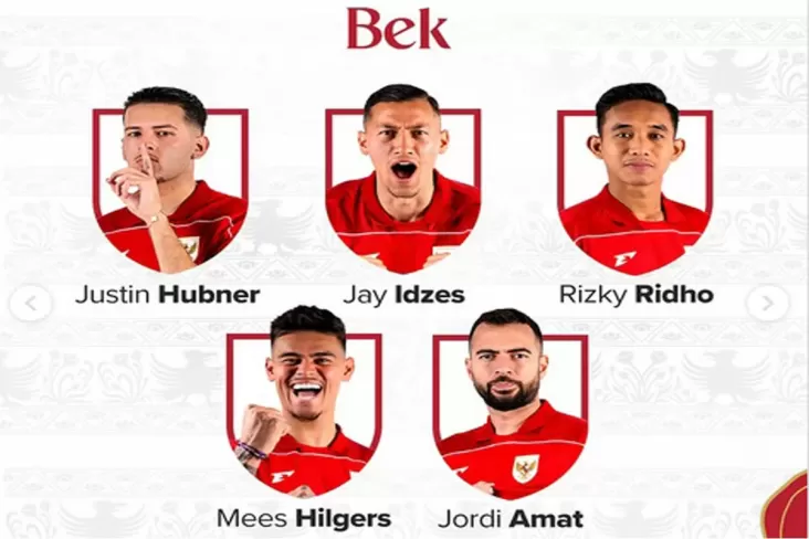 Daftar 27 Pemain Timnas Indonesia pada FIFA Matchday September 2025