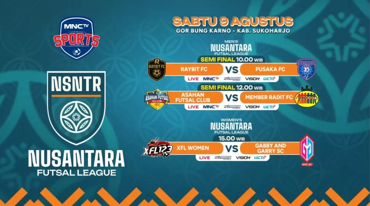 MNCTV Tayangkan Laga Semifinal dan juga juga Final Nusantara Futsal League 2025