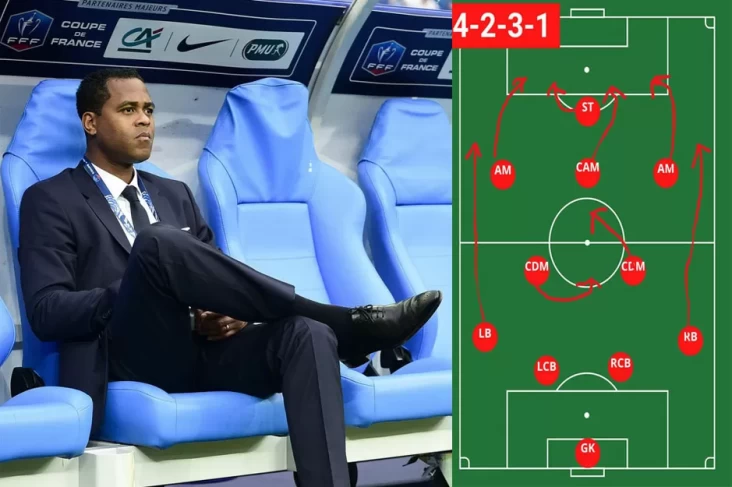 Strategi Patrick Kluivert Terkuak: Kekuatan Serang Lokal Jadi Prioritas, Lini Tengah Diisi Naturalisasi?