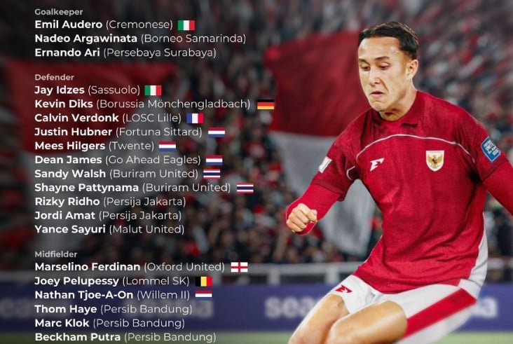 Daftar 29 Pemain Timnas Indonesia untuk FIFA Matchday September 2025: Welkom Mauro Zijlstra dan juga Miliano Jonathans