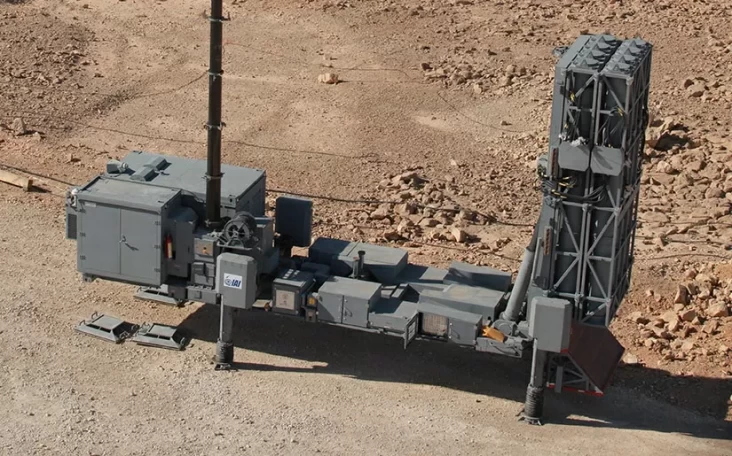 Lebih Sangat Membahayakan Dibanding S-300, Keselamatan Atmosfer negeri negeri Israel di Siprus Bisa Capai Turki