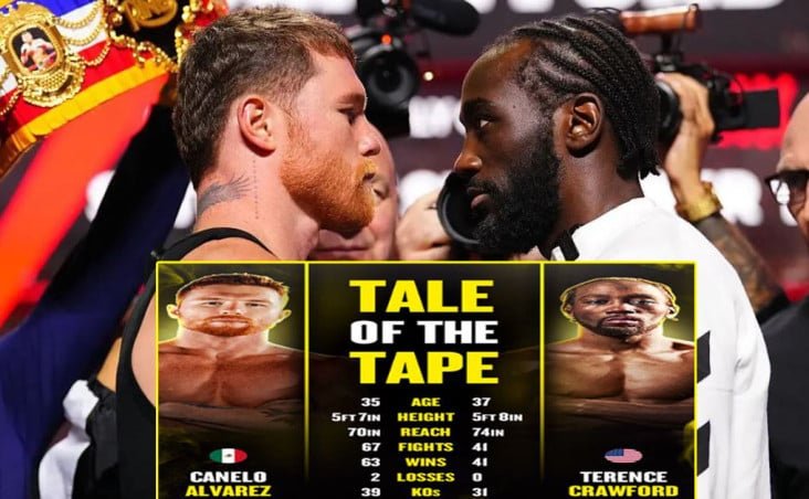 Tale of The Tape Saul Canelo Alvarez vs Terence Crawford