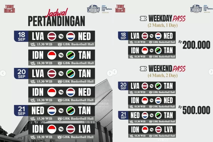 Tiket AQUA Futsal Four Nations Cup 2025 Dijual, Dukung Langsung Timnas Futsal Indonesia!