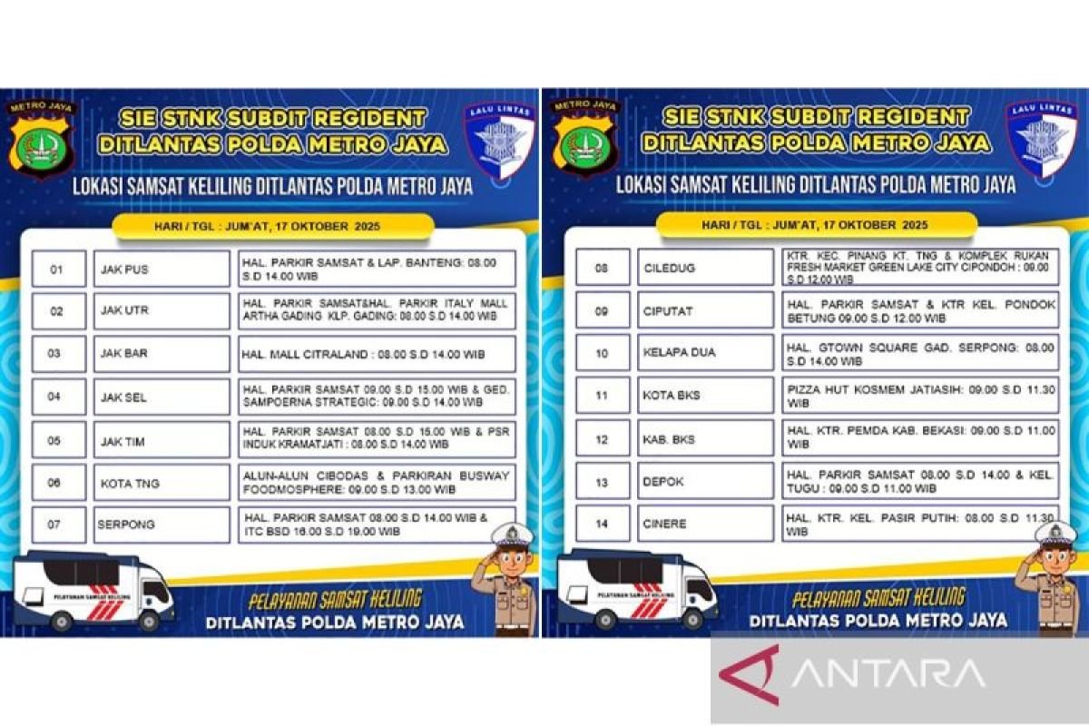 Jumat, gerai Samsat Keliling menyingkap ke 14 tempat kejadian Jadetabek