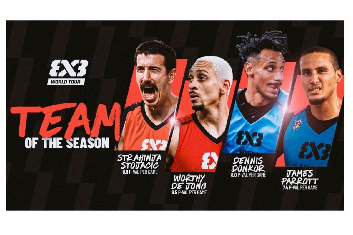 Stojacic pimpin daftar Pemain Terbaik FIBA 3×3 World Tour 2025