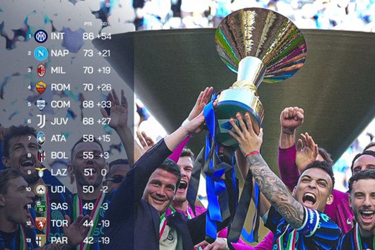 Pekan terakhir Turnamen Italia: empat pasukan berebut dua tiket Kejuaraan Champions